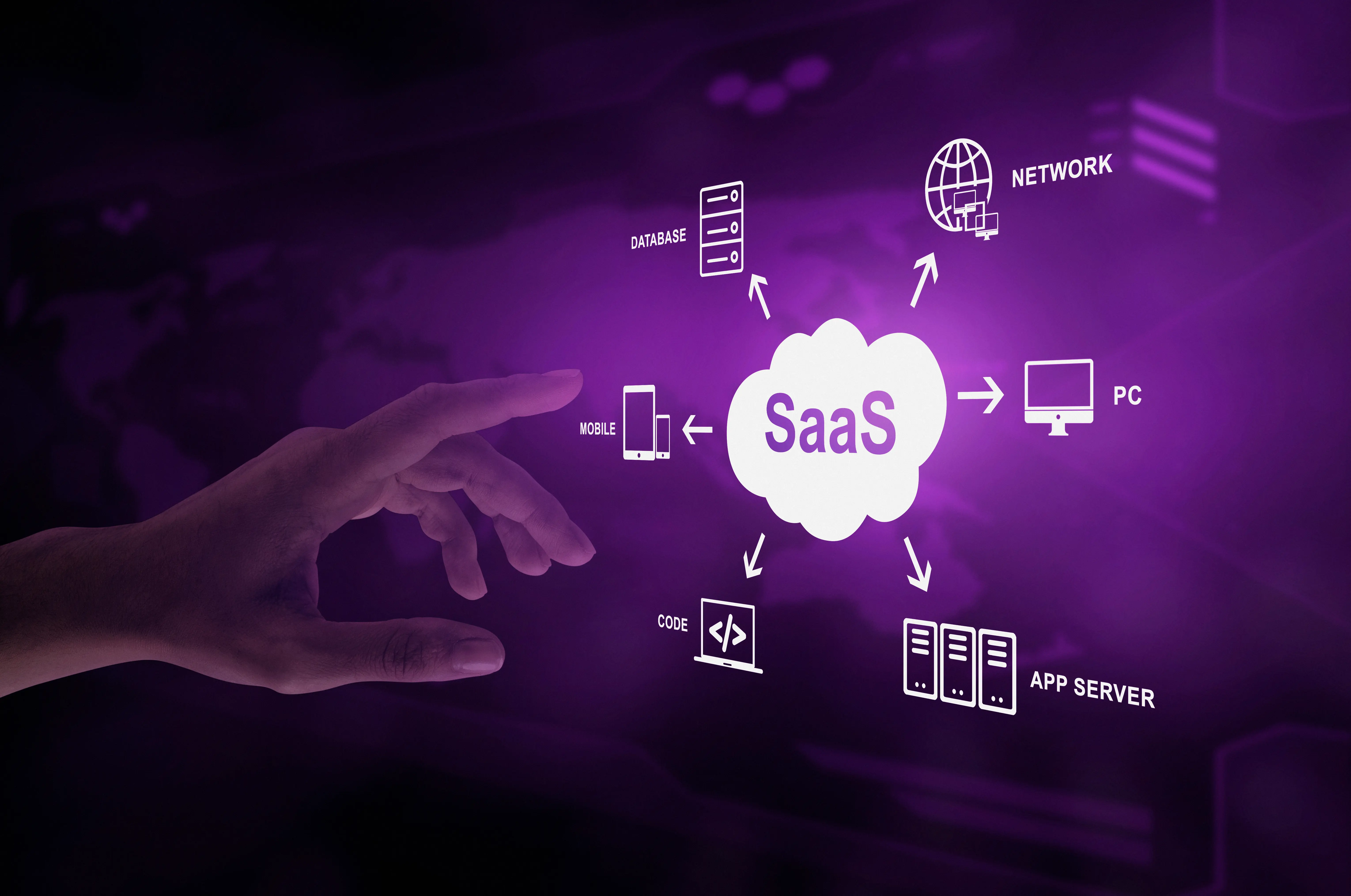 تطوير SaaS